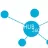 HUB360