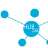HUB360